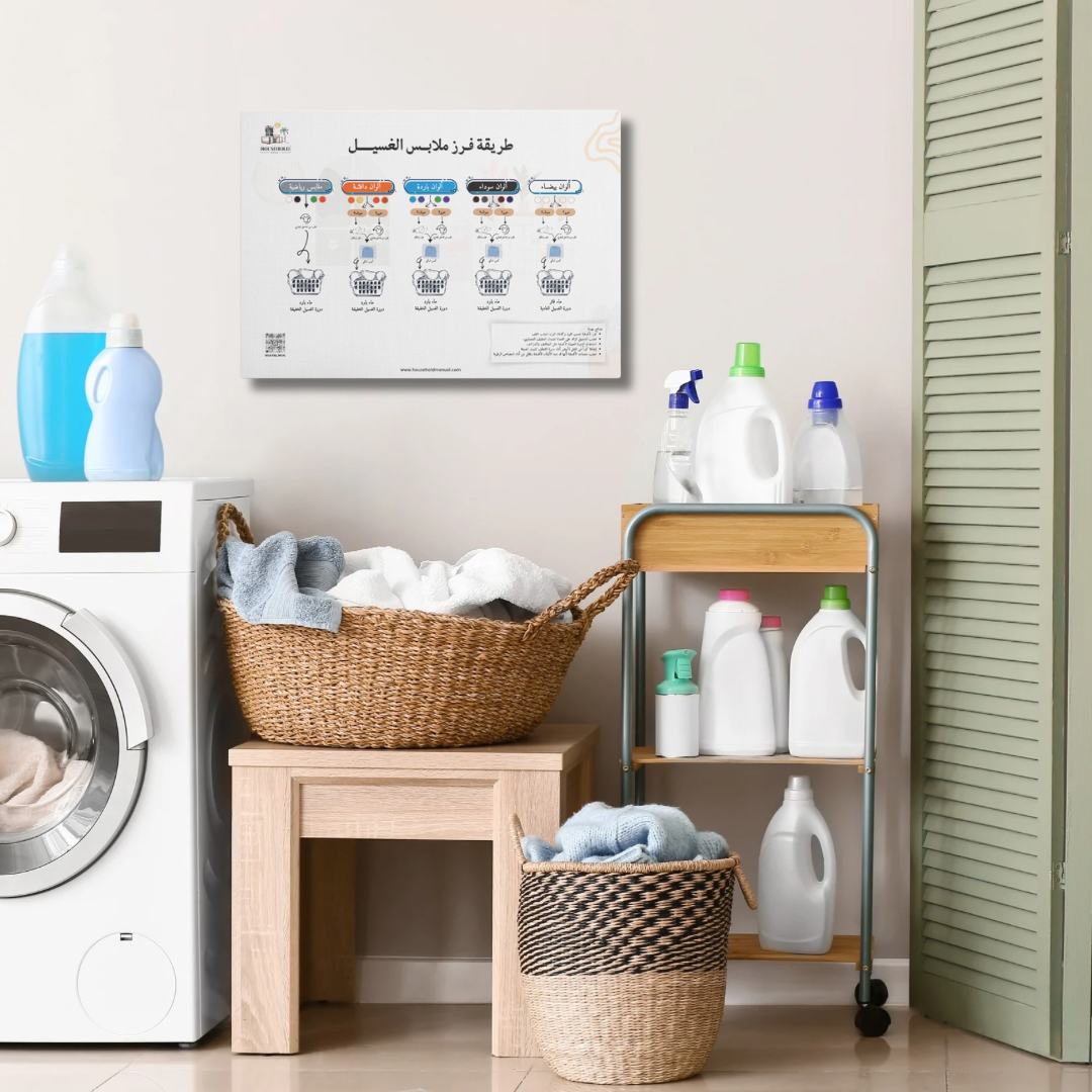 Laundry Sorting Canva لوحة الكانفا لفرز الملابس